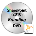 7 branding